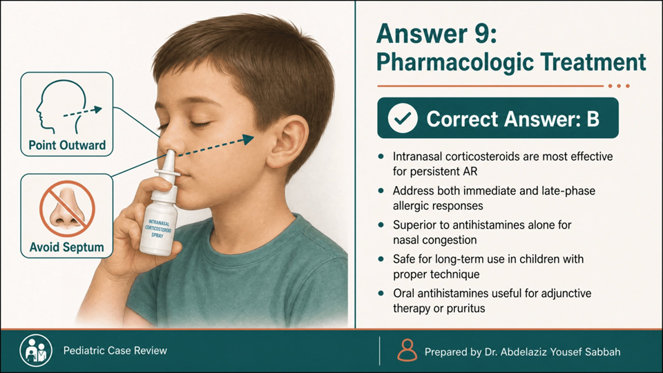 Allergic Rhinitis Cases