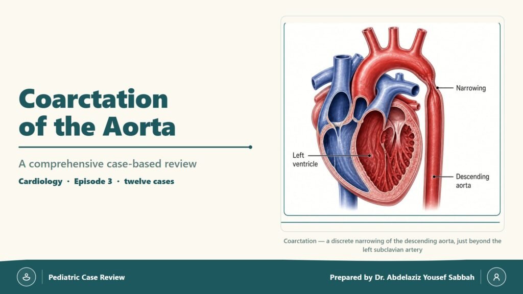 Coarctation of the Aorta slide 1