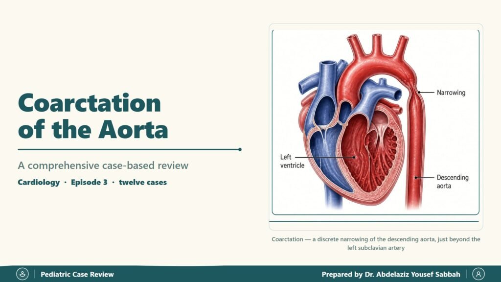 Coarctation of the Aorta slide 1