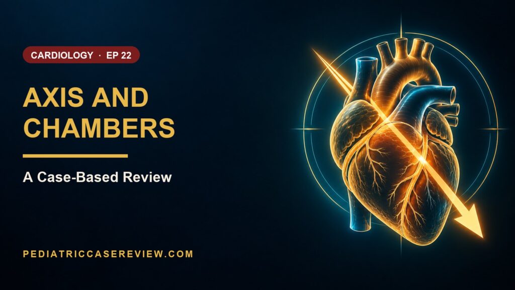 Reading the ECG: Axis and Chamber Size slide 1