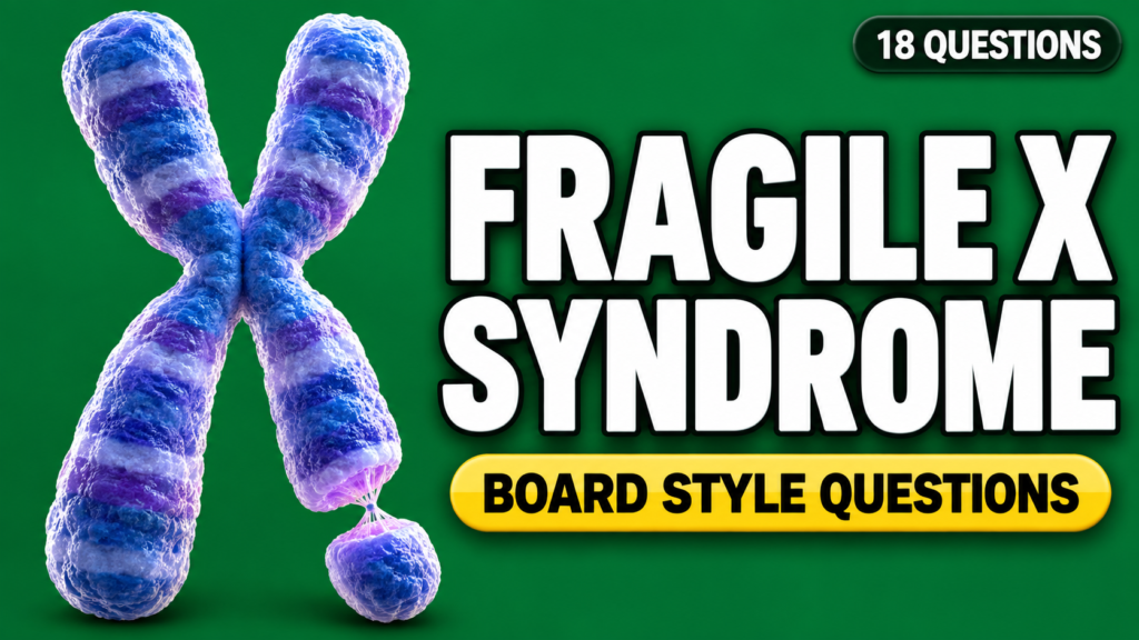 Fragile X Syndrome – Board-Style Questions